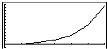 CASIO GRAPH 75+ E - Représentation graphique d'une formule de récurrence - 1