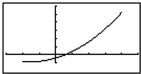 CASIO GRAPH 75+ E - Spécification de la plage du graphe - 1