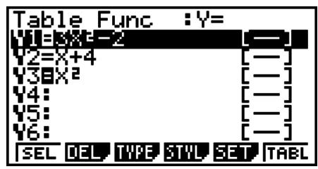 CASIO GRAPH 75+ E - Générer une table de valeurs pour les fonctions stockées dans les zones de mémoire Y1 et Y3 de la liste de relation de table - 1