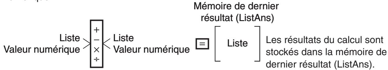 CASIO GRAPH 75+ E - Calculs arithmétiques à partir de liste des - 1