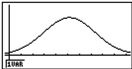 CASIO GRAPH 75+ E - Graphe de la densité de la loi normale - 1