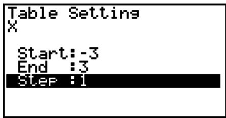 CASIO GRAPH 75+ E - - Pour générer une table à partir d'une plage numérique de table - 1