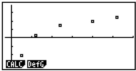CASIO GRAPH 75+ E - - Saisie des données et tracage d'un graphe statistique (diagramme de dispersion) - 2