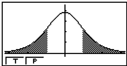 CASIO GRAPH 75+ E - - Test t à 2 échantillons - 5