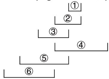 CASIO GRAPH 75+ E - Séquence de priorité de calcul - 1