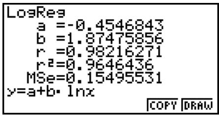 CASIO GRAPH 75+ E - Tracé d'un graphe de régression - 1