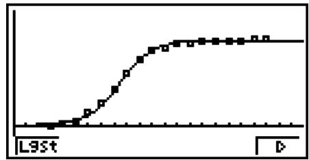 CASIO GRAPH 75+ E - Graph de régression logistique - 1