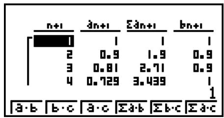 CASIO GRAPH 75+ E - Trace d'un diagramme cartésien à partir de deux séquences numériques - 5
