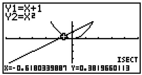 CASIO GRAPH 75+ E - Calcul du point d'intersection de deux graphes - 1