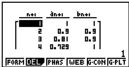 CASIO GRAPH 75+ E - Trace d'un diagramme cartésien à partir de deux séquences numériques - 1