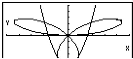 CASIO GRAPH 75+ E - - Pour définir l'état avec ou sans trace de graphe - 4
