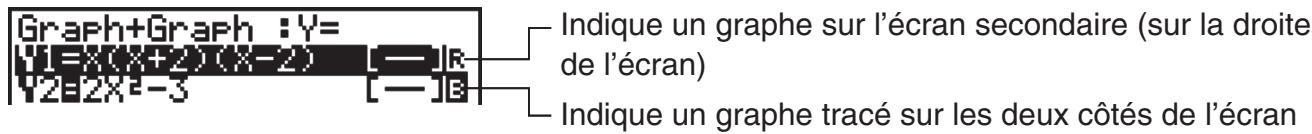 CASIO GRAPH 75+ E - Pour copier du graphe sur l'écran seconde - 1