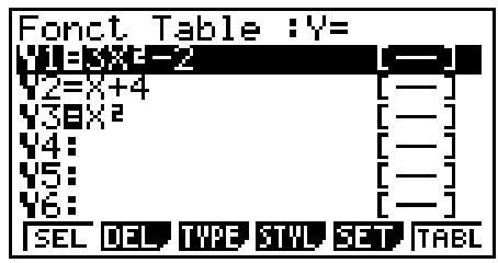 CASIO GRAPH 90 E - Générer une table de valeurs pour les fonctions stockées dans les zones de mémoire Y1 et Y3 de la liste de relation de table - 1