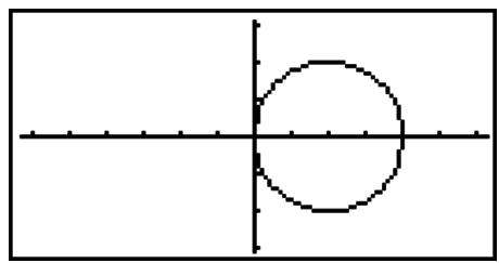CASIO GRAPH 90 E - Tracé du graphe d'une section conique - 3