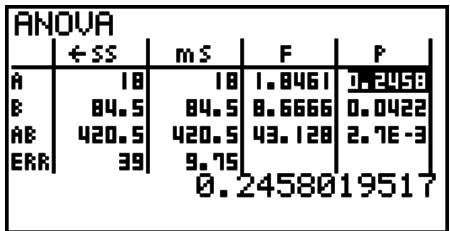 CASIO GRAPH 90 E - Solution - 3