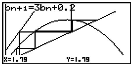 CASIO GRAPH 90 E - Graphique WEB (convergence, divergence) - 1