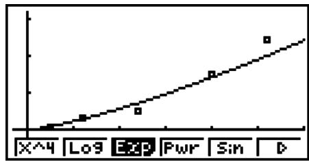 CASIO GRAPH 90 E - Graphde régression de puissance - 1