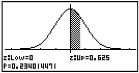 CASIO GRAPH 90 E - Pour tracer le graphe d'une distribution normale cumulative - 2