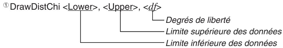 CASIO GRAPH 90 E - - Pour tracer le graphe d'une distribution t de student cumulative - 2
