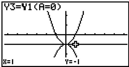 CASIO GRAPH 90 E - - Pour affecter des valeurs aux coefficients et variables d'une fonction graphique - 3