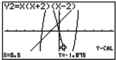 CASIO GRAPH 90 E - Détermination des coordonnées de points donnés - 1