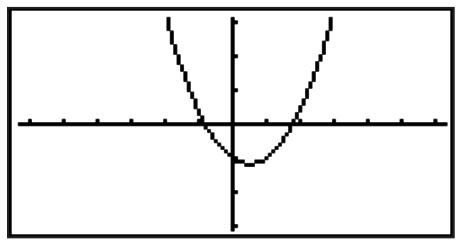 CASIO GRAPH 90 E - Mode d'écriture mathématique dans le mode GRAPH - 2
