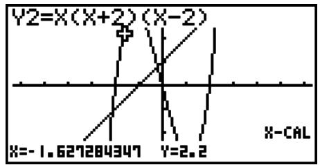 CASIO GRAPH 90 E - Détermination des coordonnées de points donnés - 2