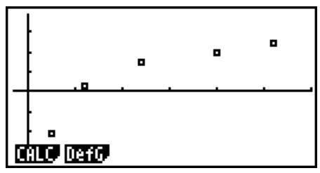 CASIO GRAPH 90 E - - Saisie des données et tracage d'un graphe statistique (diagramme de dispersion) - 2