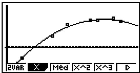 CASIO GRAPH 90 E - Graphique de régression quadratique/cubique/quantique - 1