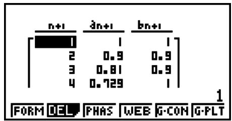 CASIO GRAPH 90 E - Trace d'un diagramme cartésien à partir de deux séquences numériques - 1