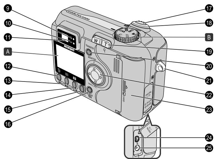 NIKON COOLPIX 4300 - Descriptif technique du coolpix 4300 - 2