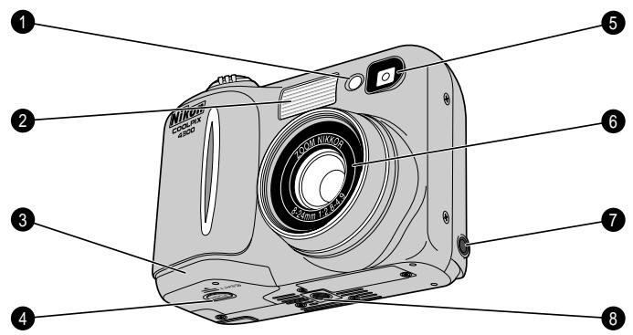 NIKON COOLPIX 4300 - Descriptif technique du coolpix 4300 - 1