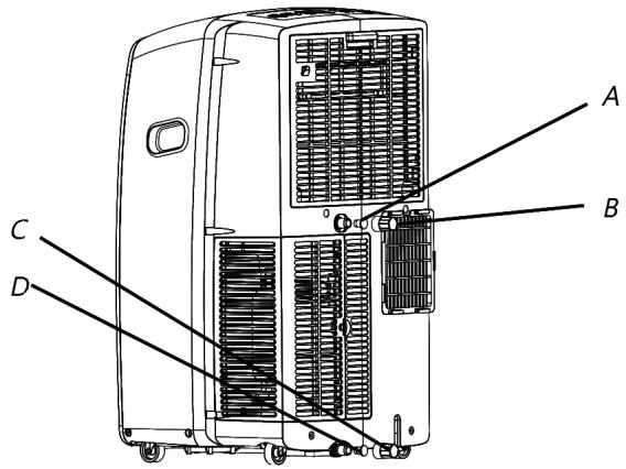 BEKO BNP09C - Vidange du climatiseur - 1