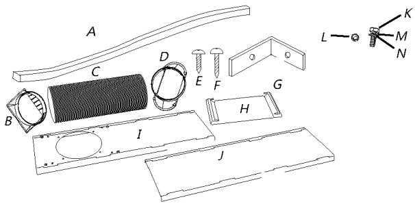 BEKO BNP09C - Outils nécessaires - 1