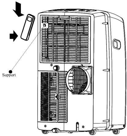 BEKO BNP09C - Dispositif de stockage - 1