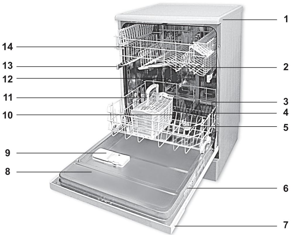 BEKO DIN58S1 - Présentation - 1
