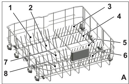 BEKO DIN58S1 - Tiges rétractables du panier inférieur - 1