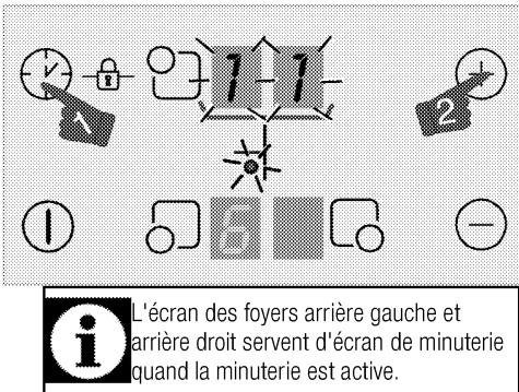 BEKO HII63400AT - Activation de la minuterie - 2