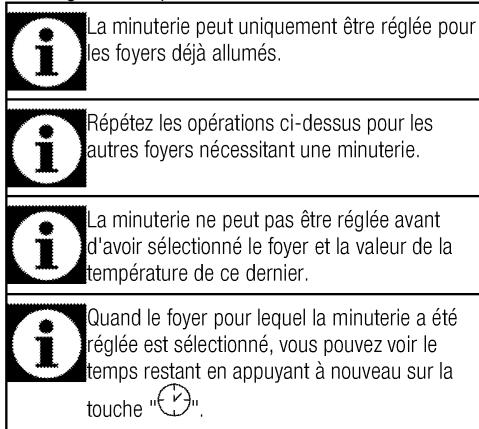 BEKO HII63400AT - Activation de la minuterie - 3