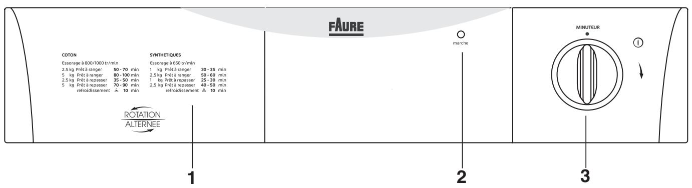 FAURE LSI 145 - Utilisation de votre sèche-linge - 1