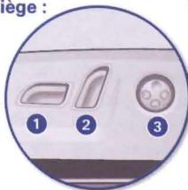 AUDI A3 - Réglage électrique des sièges - 6