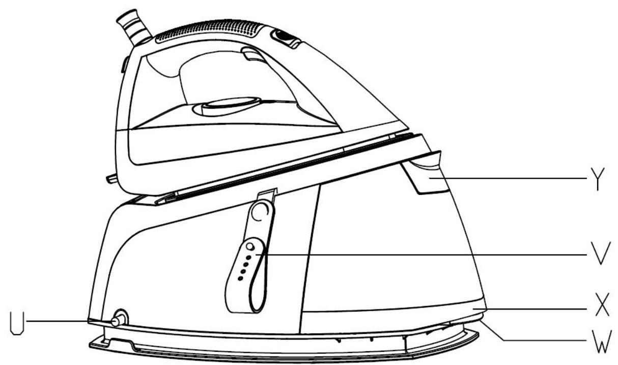 FAGOR FG458 STEAMCARE - Description générale - 2