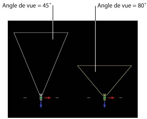 APPLE MOTION 3 - Paramètres dans l'Inspecteur - 3