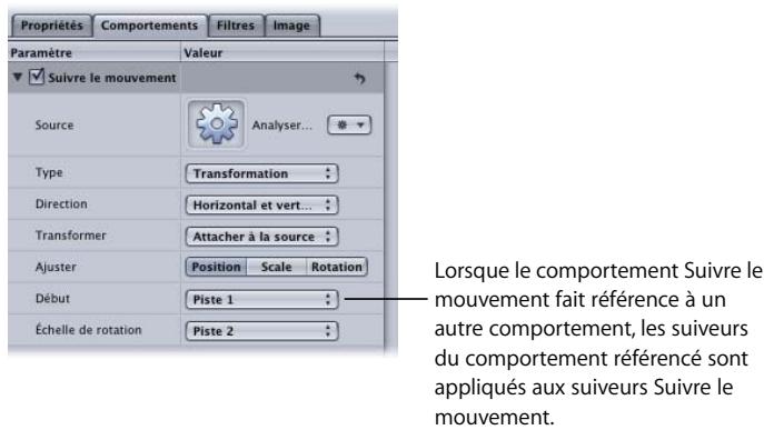 APPLE MOTION 3 - Paramètres disponibles dans l'Inspecteur - 8