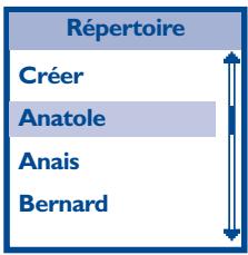 Répertoire Créer Anatole Anais Bernard