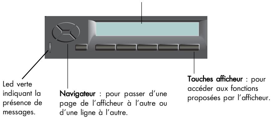 ALCATEL OMNIPCX 4400 - Afficheur, touches afficheur et navigateur - 1