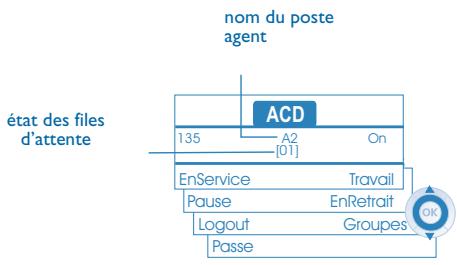 ALCATEL OMNIPCX OFFICE 4028 - Écran d'accueil de l'application ACD - Poste agent - 1