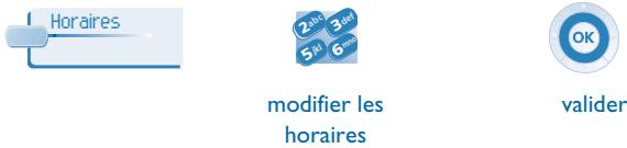 ALCATEL OMNIPCX OFFICE 4028 - Notification des messages - 4