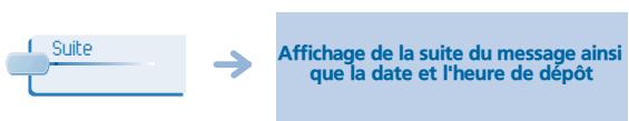 ALCATEL OMNIPCX OFFICE 4028 - Consulter les messages écrites laissés en votre absence; - 2