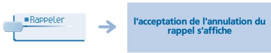 ALCATEL OMNIPCX OFFICE 4028 - Demander un rappel automatique lorsque votre correspondant interne est occupé - 2